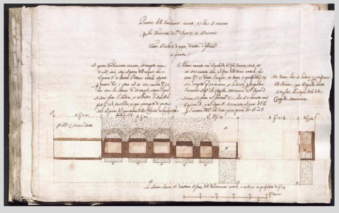 seminario borromini - prof. varagnoli